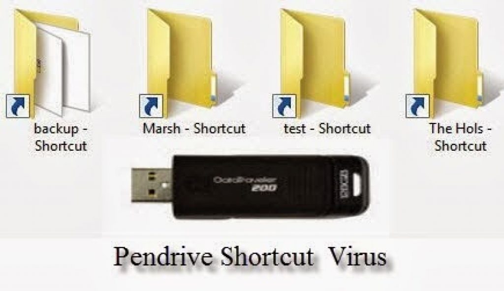 Solution for “Shortcut Virus” Problem of Your Pen Drive