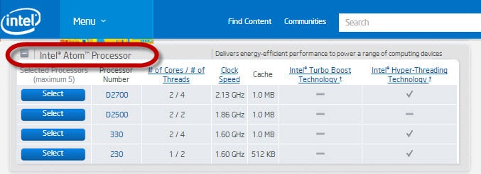 3 Important Information You Should Know About Processor-1