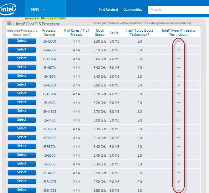 3 Important Information You Should Know About Processor 5