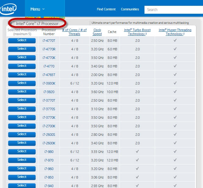 3 Important Information You Should Know About Processor-6