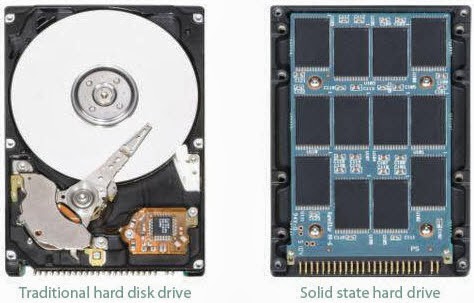 SSD VS HDD