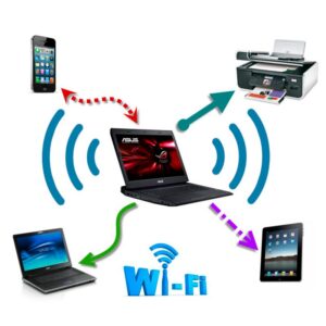 How to turn your computer into a wifi router
